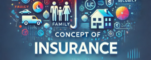 Insurance: Definition, Types and Benefits